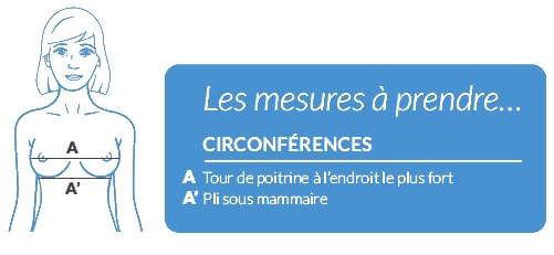 Mesures à prendre brassière Cerelane